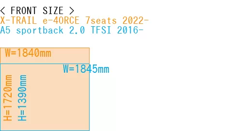 #X-TRAIL e-4ORCE 7seats 2022- + A5 sportback 2.0 TFSI 2016-